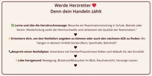 Beschreibung der Handlungsschritte bei einer Wiederbelebung